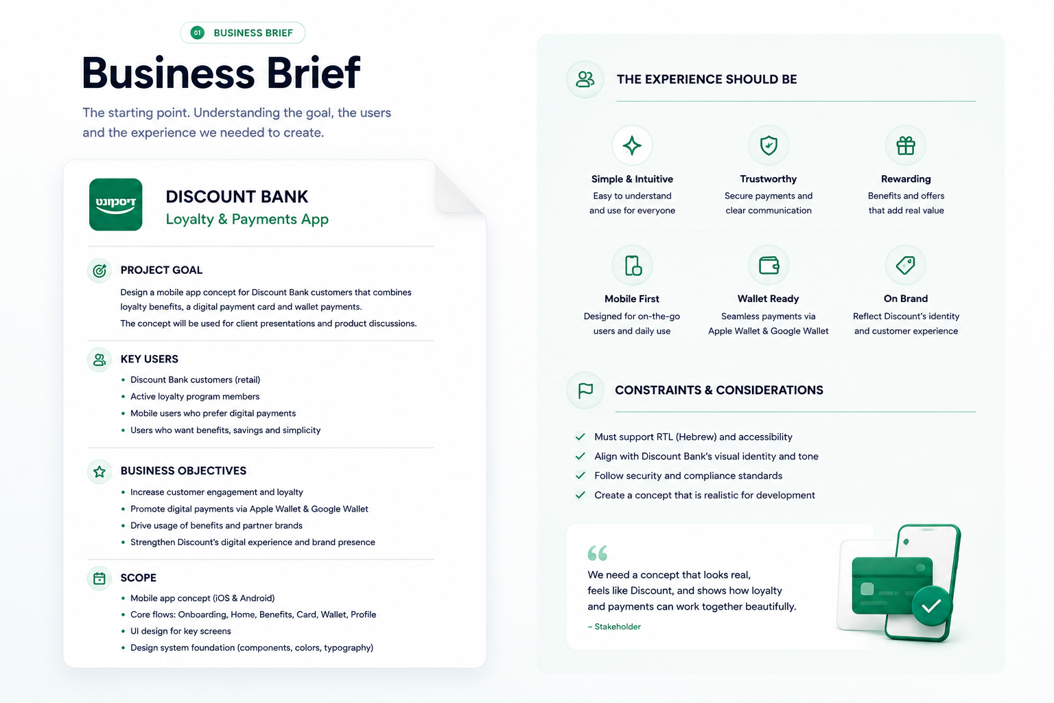 Business brief outlining project goal, key users, business objectives, scope and the experience principles.
